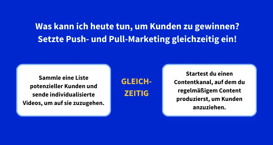 Setzte Push- und Pull-Marketing gleichzeitig zur Kundenfindung ein