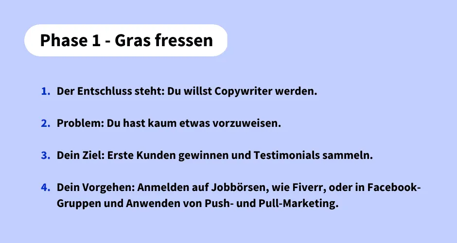 Phase 1 der Copywriter Reise