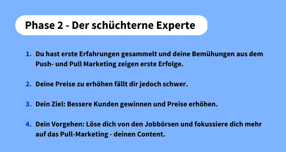 Phase 2 der Copywriter Reise