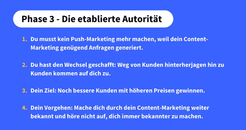 Phase 3 der Copywriter Reise