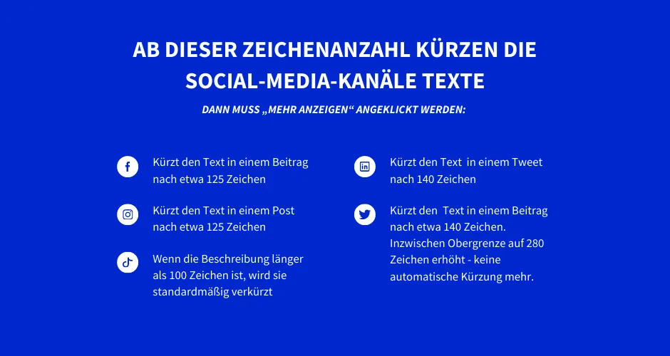 Ab dieser Zeichenanzahl kürzen die Social-Media-Kanäle Texte