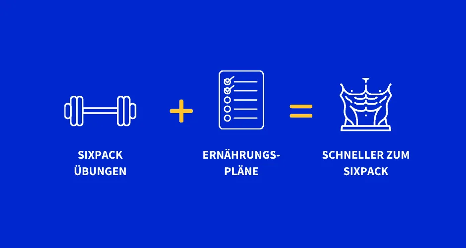 Sixpack Übungen + Ernährungspläne = Schneller zum Sixpack