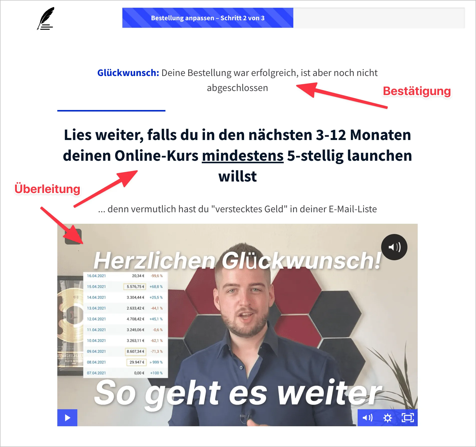 Upselling: gutes Beispiel für Orientierung des Kunden &amp; Übergang