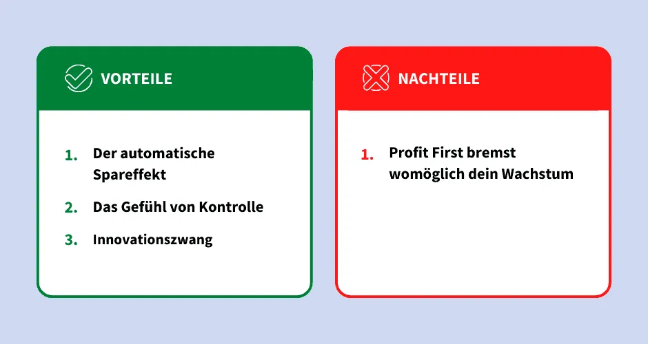 Vor- und Nachteile des Profit First Modells