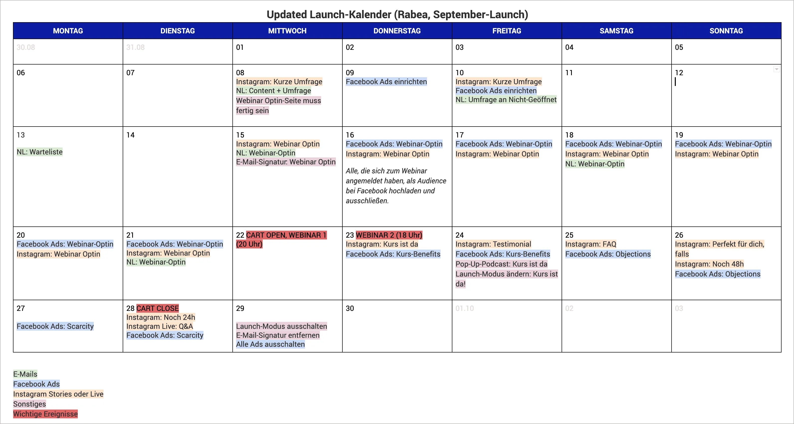 Mithilfe des Launch-Kalenders zu einem optimalen Launch.