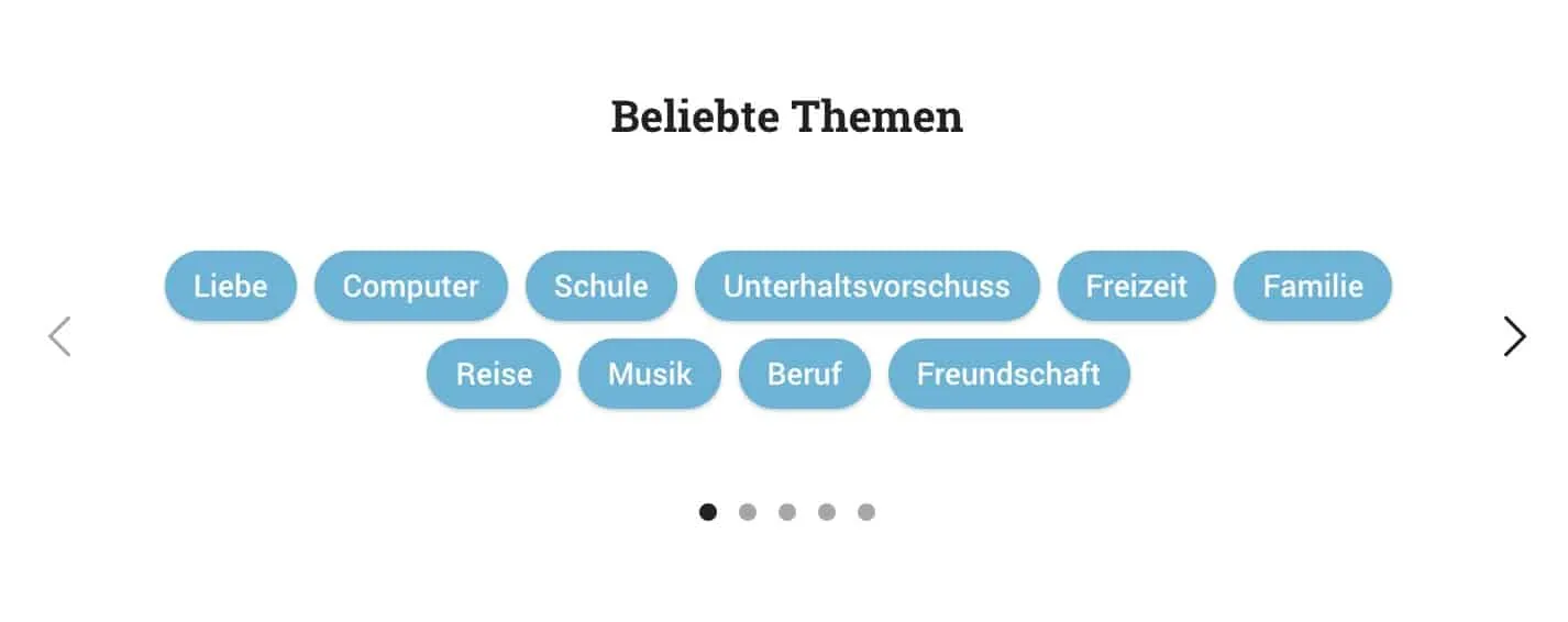 Nische finden mit gutefrage.net
