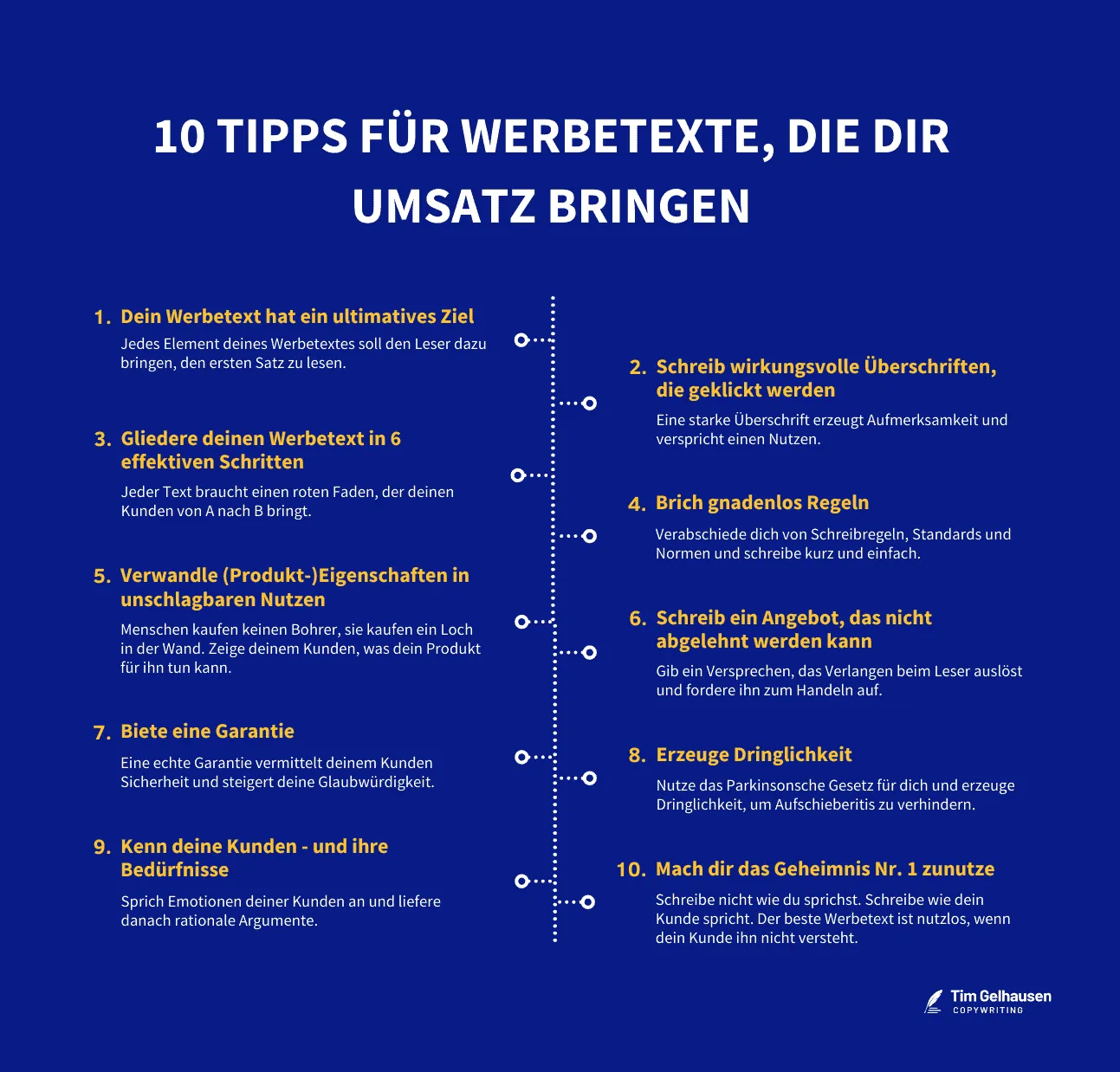 Werbetexte schreiben, die dir Umsatz bringen
