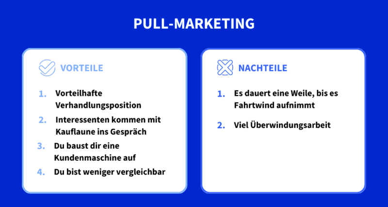 Vor- und Nachteile für Pull-Marketing