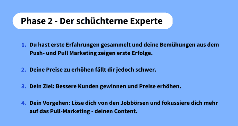 Phase 2 der Copywriter Reise