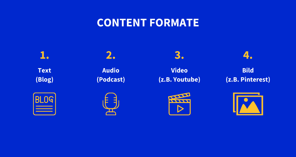 4 Content Formate sind Text, Audio, Video und Bild